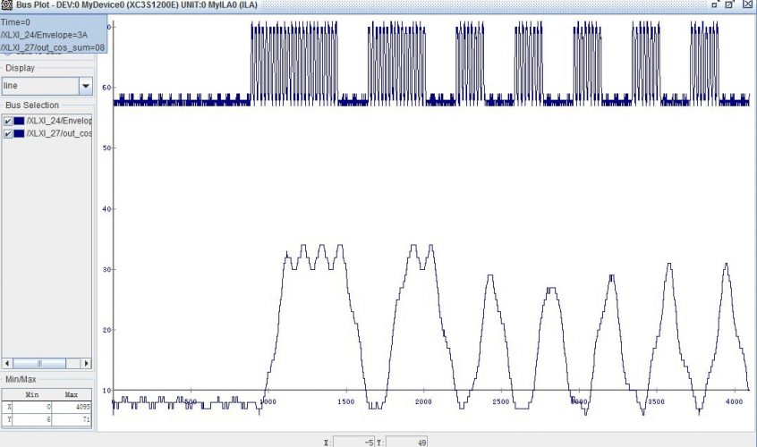 Made an RFID Tester – for HF&UHF Tags